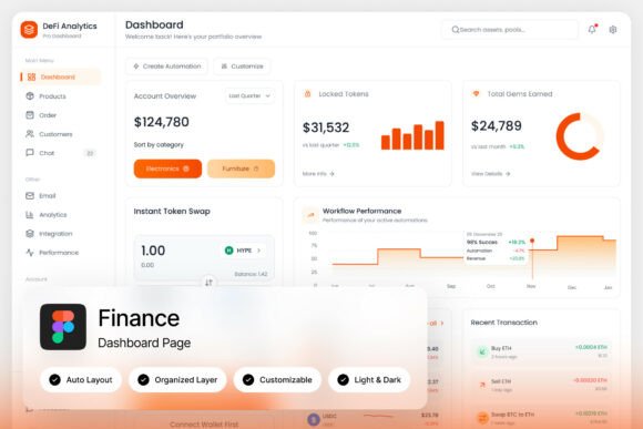 DeFi Analytics Finance Dashboard