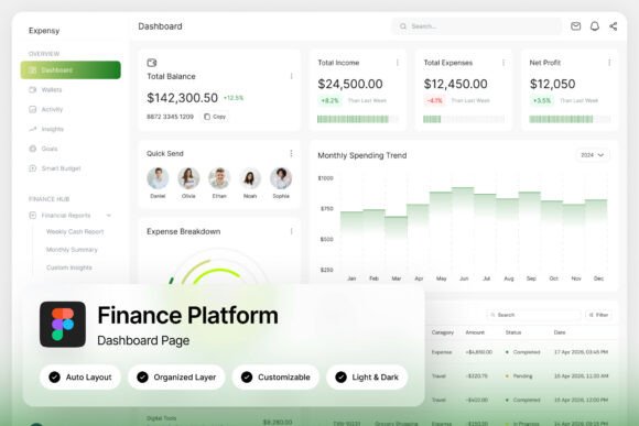 Expensy Finance Platform Dashboard