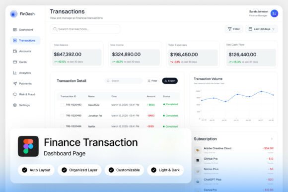 FinDash Finance Transaction Dashboard: A Modern Solution for Financial Management