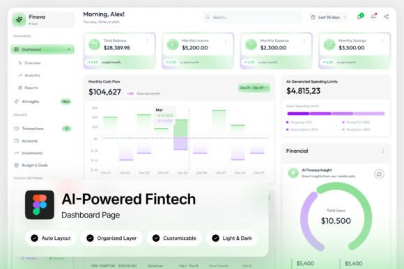 Finova Analytics Dashboard: A Fresh Take on Financial Design