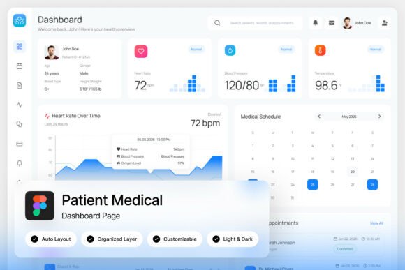 Health Care Patient Medical Dashboard: A Modern Solution for Efficient Patient Management