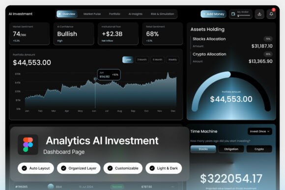 Investment Analytics Dashboard: A Powerful Tool for Financial Insight
