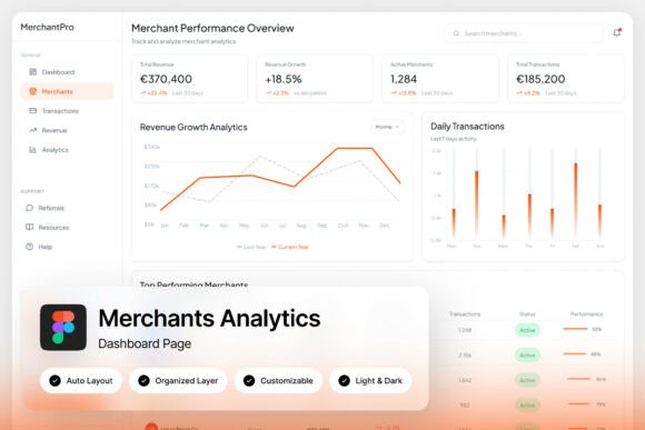 Merchant Analytics Dashboard: A Powerful Tool for E-Commerce Success