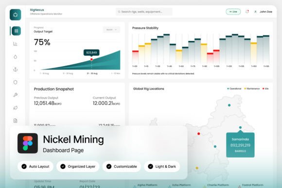 RighNexus Nickel Mining Dashboard: A Comprehensive Tool for Modern Mining Analytics