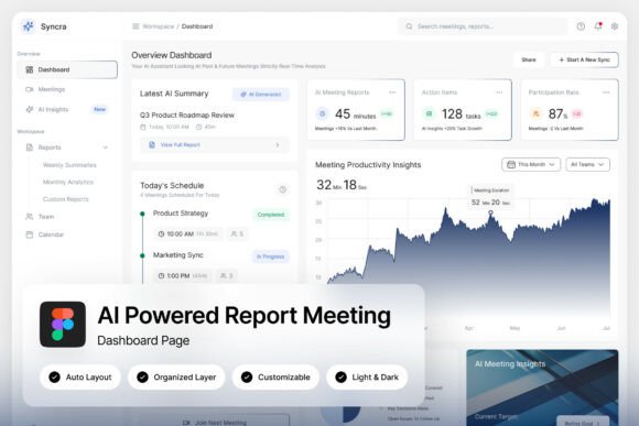 Syncra Report Dashboard: Streamline Your Meeting and Reporting Workflows