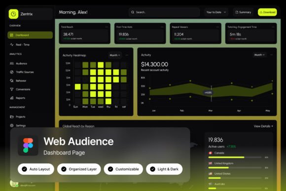 Zentrix Audience Dashboard: A High-Contrast Analytics Tool for Power Users